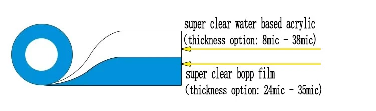 super clear tape thickness super clear tape thickness